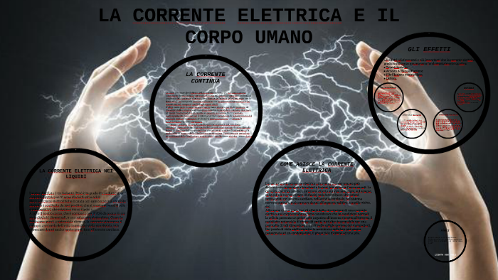 Effetti Corrente Elettrica Sul Corpo Umano LA CORRENTE ELETTRICA E IL CORPO UMANO by Ada Cioata on Prezi