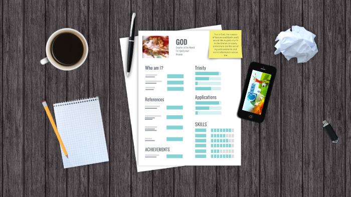 Holy Trinity by Karl Frederick Roldan on Prezi