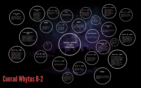 Salem Witch Trials Timeline By On Prezi