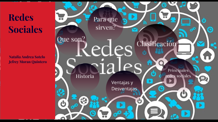 Redes Sociales by Jefrey Moran Quintero on Prezi