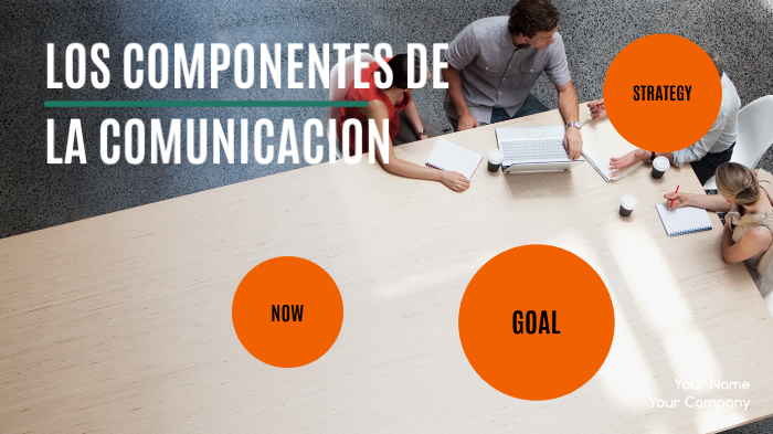 LOS COMPONENTES DE LA COMUNICACIÓN by Jpsr_x on Prezi