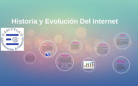 Historia y Evolución Del Internet by Catalina Paz Quiroga Barrera on Prezi