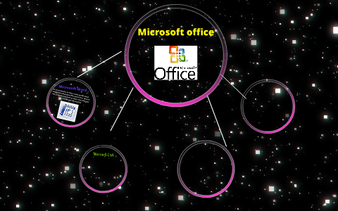 Microsoft Office by brandon villatoro on Prezi