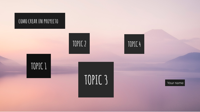 como crear un proyecto by Kattyerr Rojas on Prezi