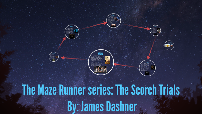 the scorch trials book report by samuel cinquino on Prezi