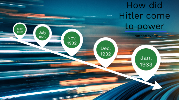 Hitlers Rise to power by Nathan White on Prezi
