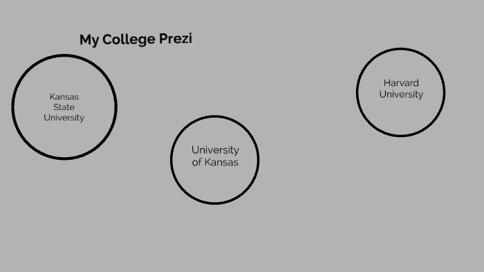 College Prezi CH by Connor Hecke on Prezi