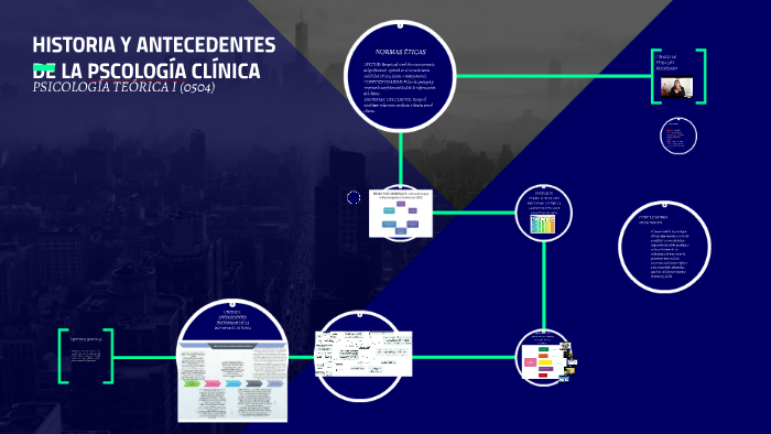 HISTORIA Y ANTECEDENTES DE LA PSCOLOGÍA CLÍNICA by Su Lin Silva ...