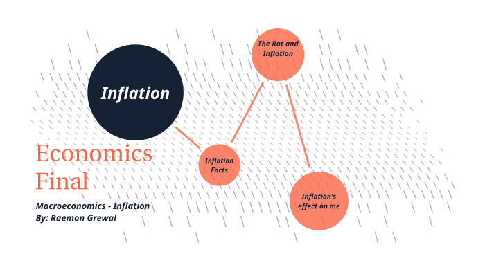 Inflation by Raemon Grewal on Prezi