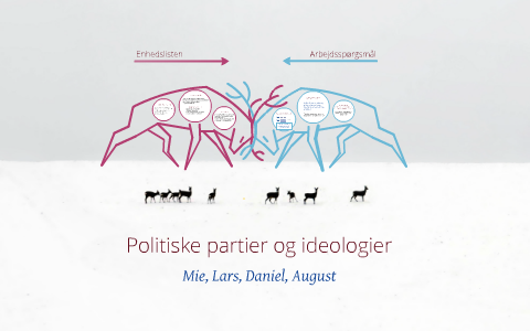 Samfundsfag - Politiske Partier Og Ideologier By August Olsen On Prezi