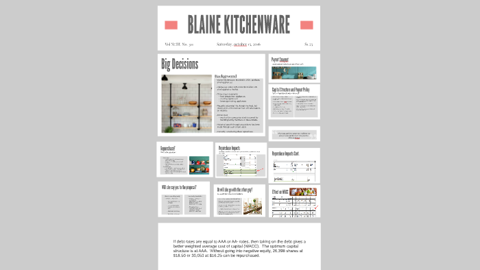 blaine kitchenware