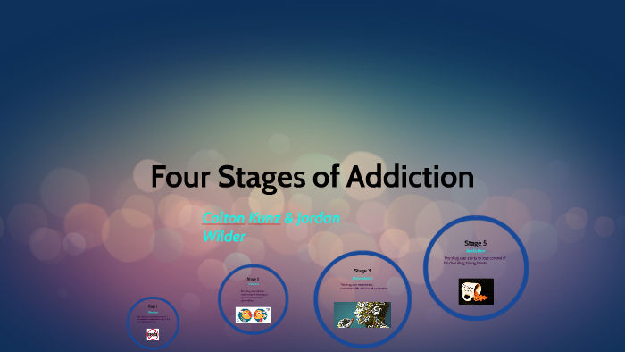 Four Stages of Addiction by simon kunz