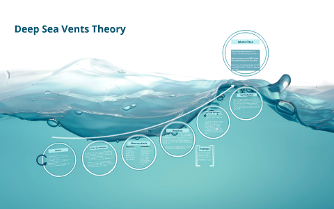 Deep Sea Vents Theory by Sydney Corbin on Prezi