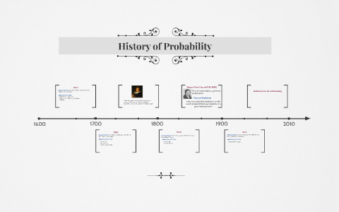 History of Probability by Lauren Johnson on Prezi