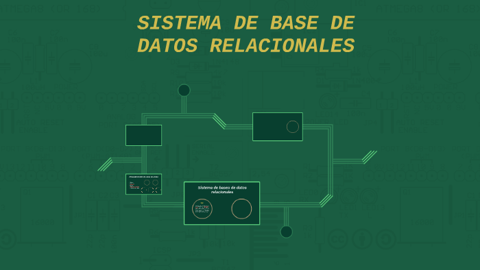 Sistema de bases de datos relacionales by Mariana Moreno on Prezi