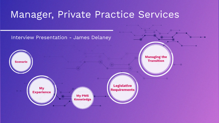 Interview Presentation by James Delaney on Prezi