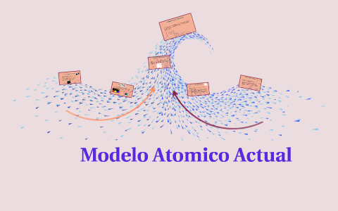 Modelo Atomico Actual by luz daniela morelo on Prezi Next