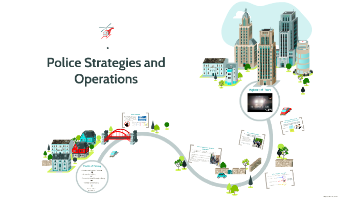 What Are The Different Retail Management Strategies And Operations