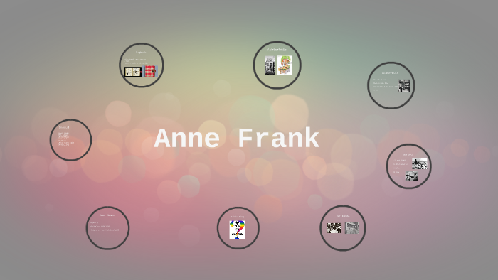 Spreekbeurt Anne Frank by anouk Sterkens on Prezi