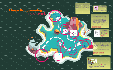 Linear Programming by Jess Hayes on Prezi