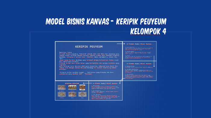 Proposal Business Plan Keripik Pisang - Shouldirefinancemyhome