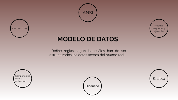 MODELO DE DATOS by TORRES JUAN on Prezi