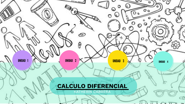 Mapa conceptual de calculo diferencial by Katherin Cabrera
