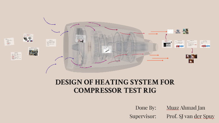 Heating Rig Design DESIGN OF HEATING SYSTEM FOR COMPRESSOR TEST RIG by Muaz Jan on Prezi