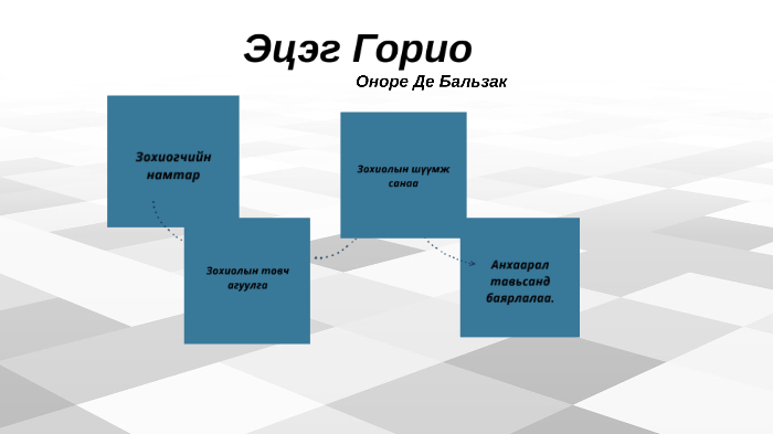 Эцэг Горио by Anar Amarsaikhan on Prezi