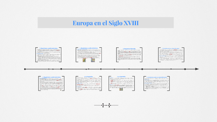 Europa en el Siglo XVIII by David Alvarez on Prezi