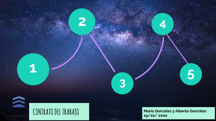 DERECHO DEL TRABAJO TEMA 1 by Mario Gonzalez on Prezi