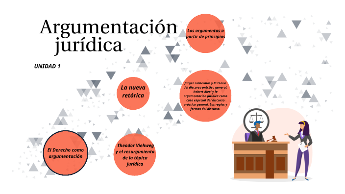 ArgumentaciÓn Juridica By Karen Vasquez On Prezi 4302