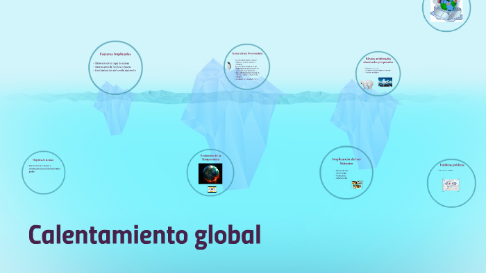 Calentamiento global by Carolina Arias on Prezi