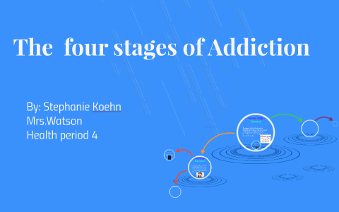 The four stages of Addiction by stephanie koehn on Prezi
