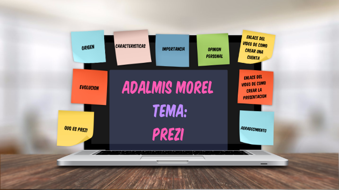 Prezi by angelica morel on Prezi