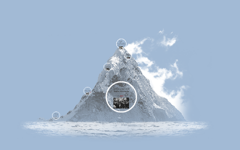 A Tour of the Civil Rights Movement by Victoria Millicker on Prezi