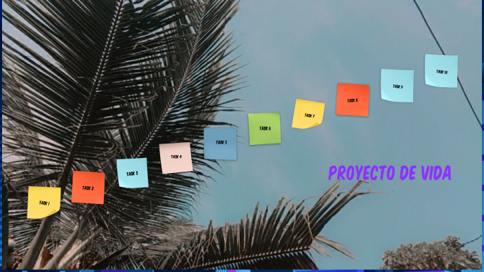 proyecto de vida by Marly Navarro on Prezi