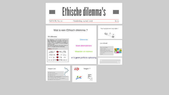 Ethische dilemma's by Alissa Zwaan on Prezi