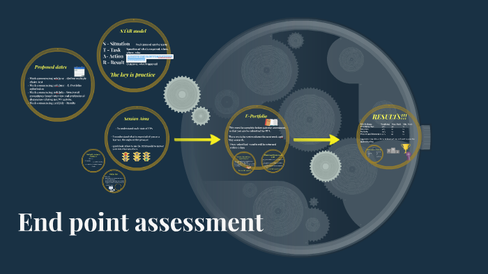 end point assessment presentation powerpoint