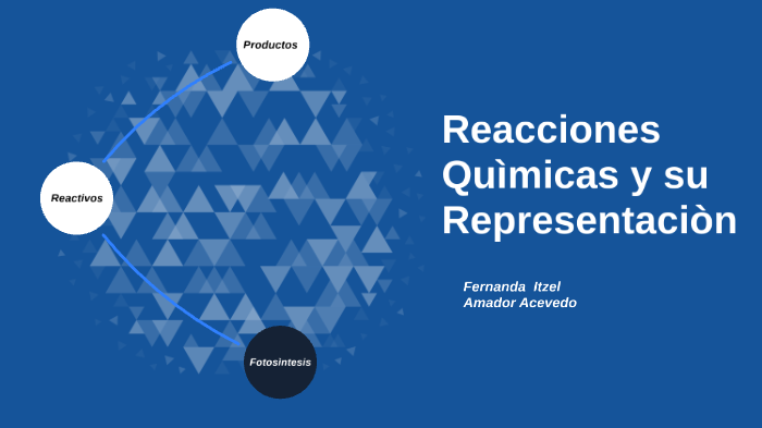 Fenómenos Químicos en el Entorno by Melissa Amador Acevedo on Prezi