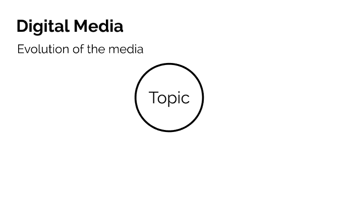 Evolution of the Media by craig connor on Prezi