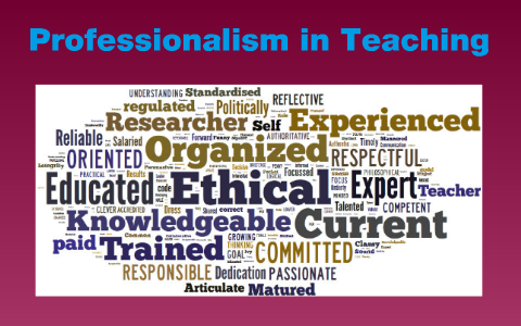 Professionalism in Teaching by Dawn McGuckin on Prezi