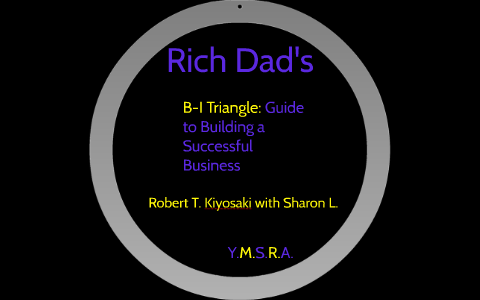 Rich Dad's B-I Triangle; Guide To Building A Successful Business (Y.M.S ...