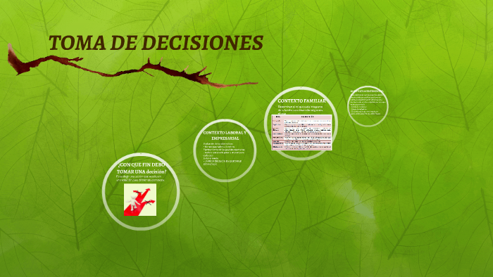 TOMA DE DECISIONES by ricardo cordon riaño on Prezi