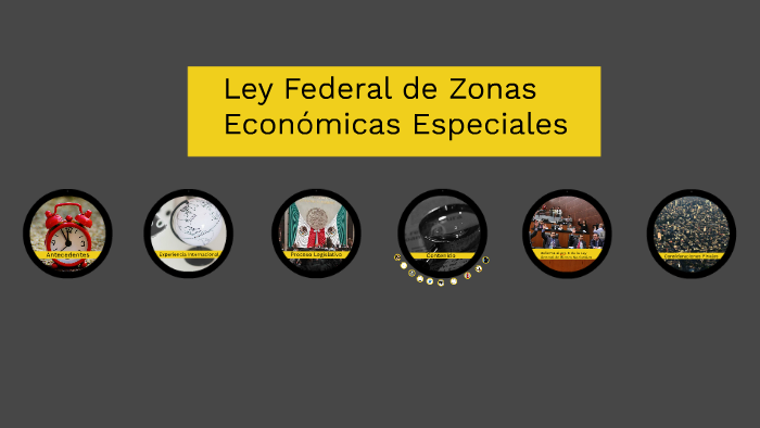 Ley Federal de Zonas Económicas Especiales by Citlalli Rodriguez on Prezi
