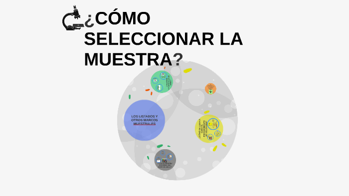 ¿CÓMO SELECCIONAR LA MUESTRA? by Hamilton Navarro