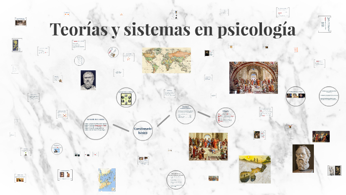 Teorías y sistemas en psicología by Mauricio Ortega on Prezi