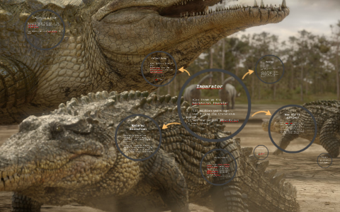 super croc dinosaur