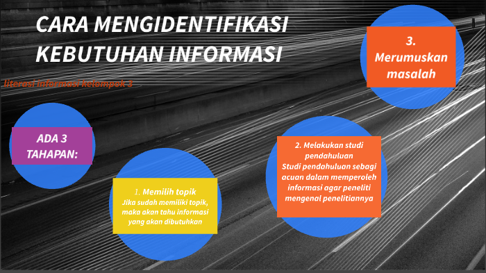 cara mengidentifikasi dan kata kunci by Fika Afrida on Prezi