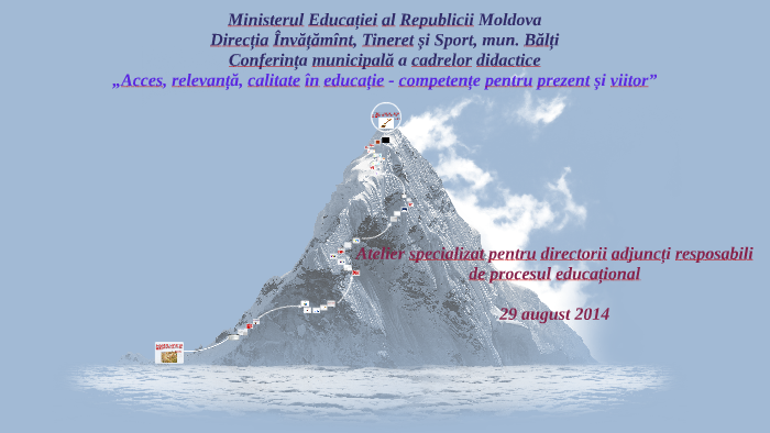 Ministerul Educației Al Republicii Moldova By Inna Donos On Prezi